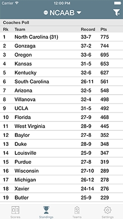 NCAA Basketball Radio | iOS Android | Brady Software